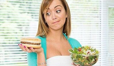 tinkamos mitybos pagrindai norint numesti svorio