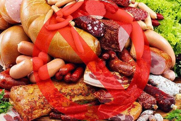 Draudžiami produktai