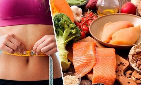 Ketogeninė dieta